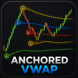 Anchored VWAP Indicator